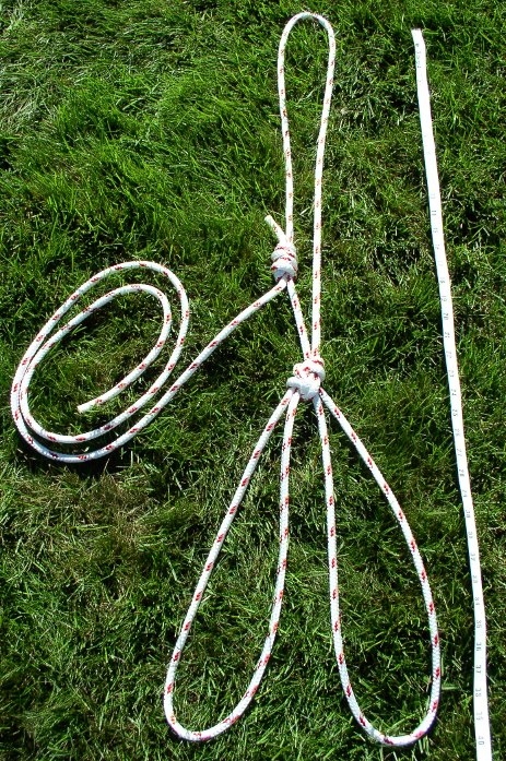 Foot Loops